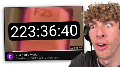 Longest Videos